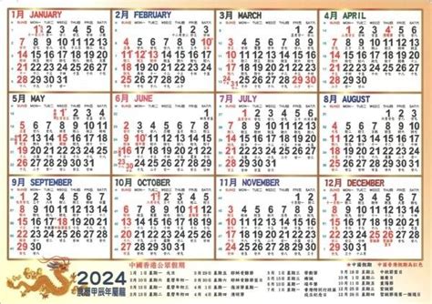 爐中火2024|2024年農曆丁卯月（3月5日